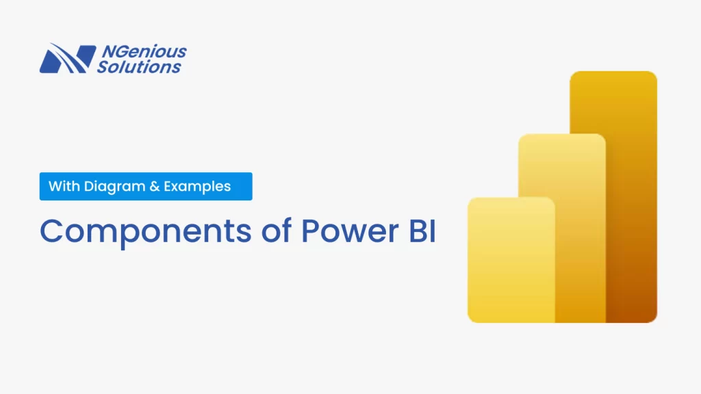 List of 3 Main Components of Power BI Blog Banner