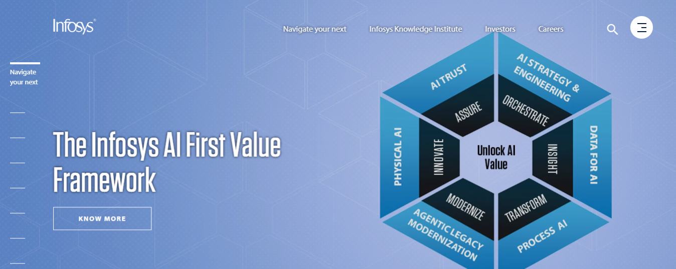 Infosys ServiceNow Partner