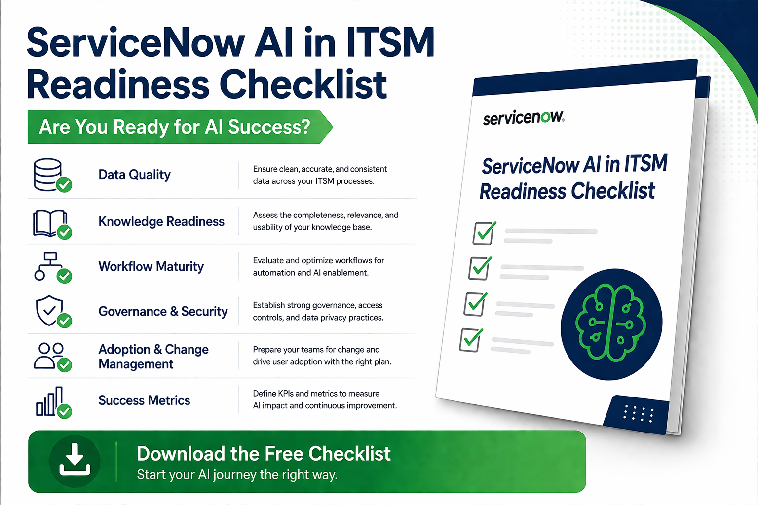 ServiceNow AI in ITSM readiness checklist covering data quality, knowledge readiness, workflow maturity, governance, adoption, and success metrics.