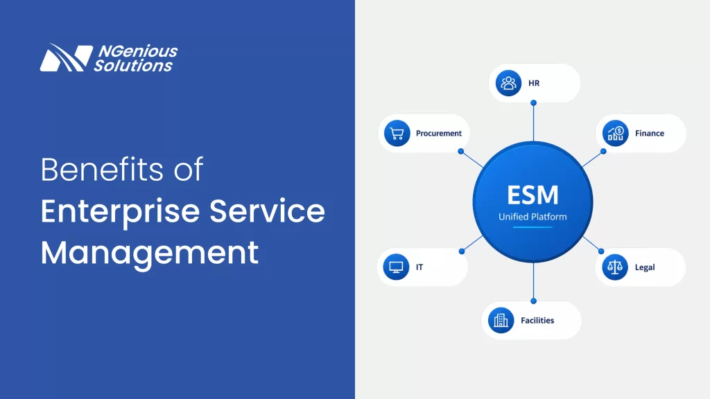 Benefits of Enterprise Service Management