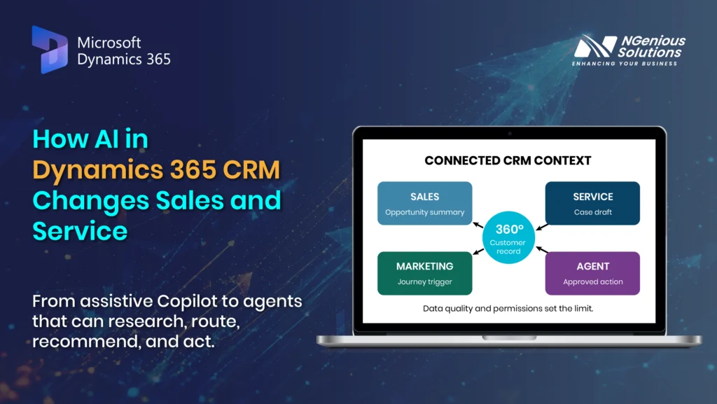 What-Is-Dynamics-365-Sales-01-2-768x431