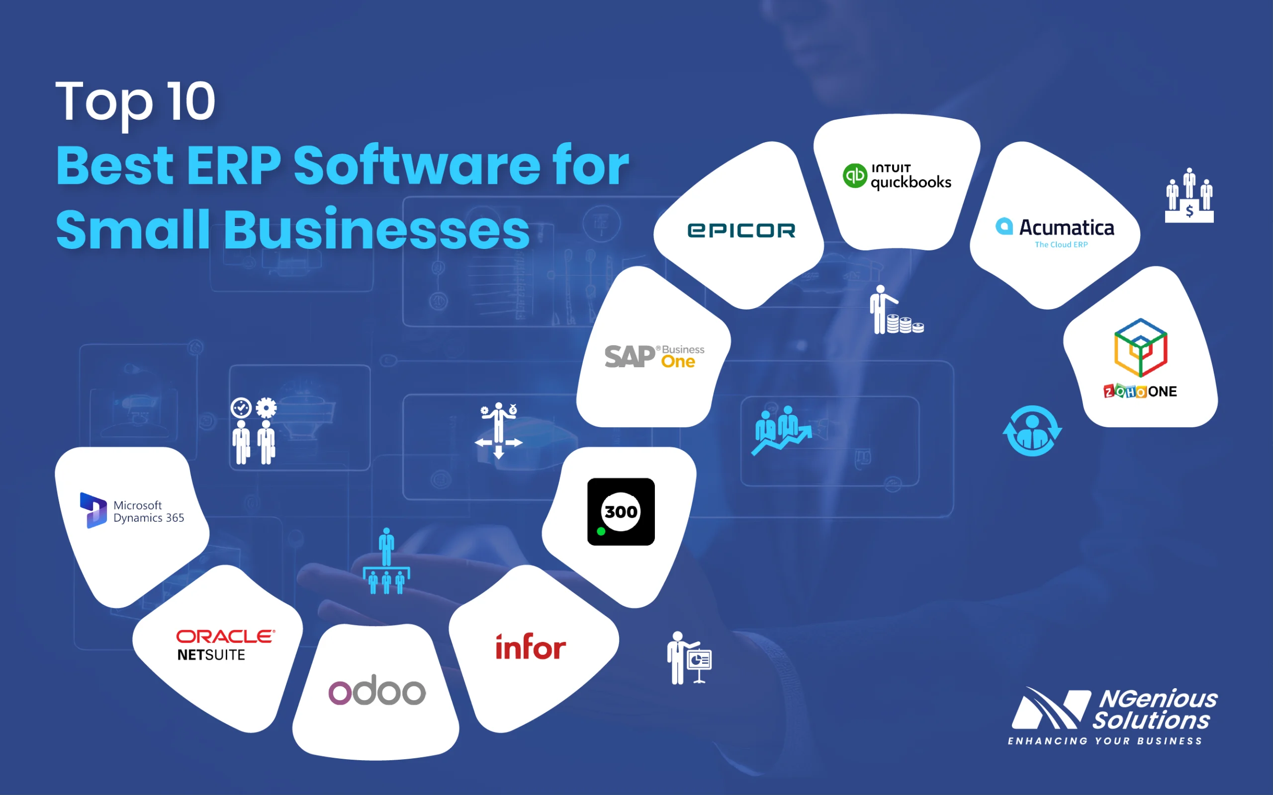 Top 10 Best ERP Software for Small Businesses Infographic