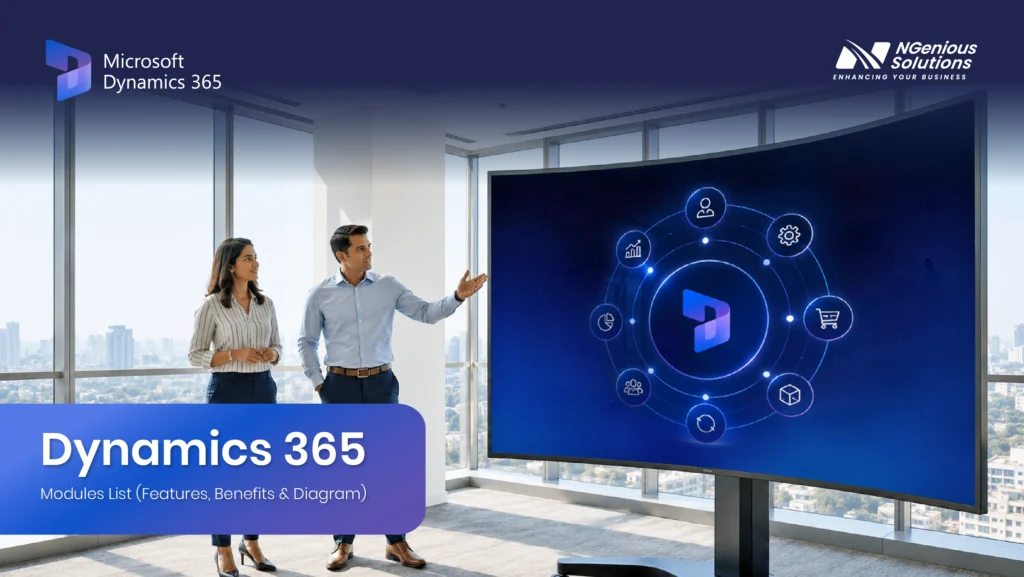 Microsoft Dynamics 365 modules list featuring business management features and benefits displayed on a digital screen in a modern office.