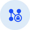 Security